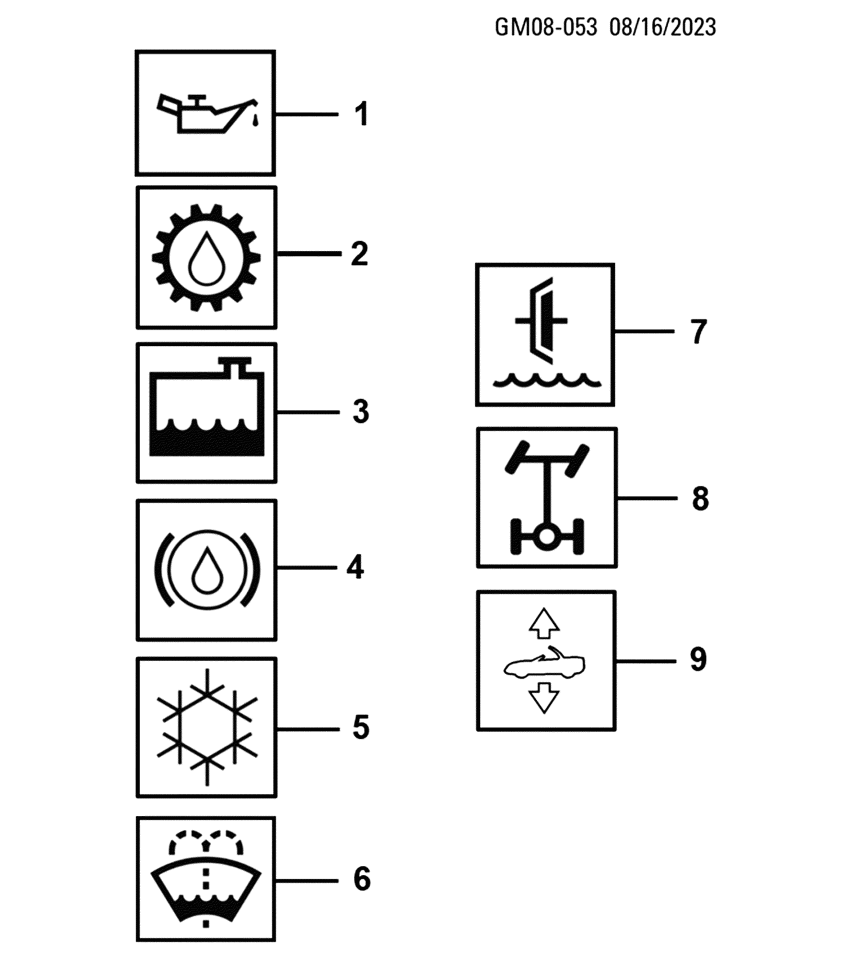 GM 12347284 Oil, Maintenance Products