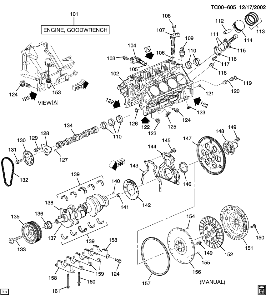 GM 12733808 Engine, New/Re Manufactured