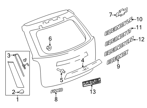 2017 Chevy Equinox Lift Gate Diagram