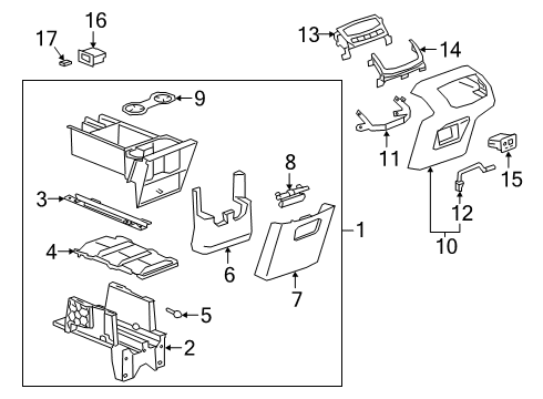 2024 Cadillac XT6 Center Console Diagram