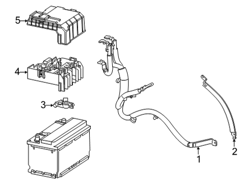 2022 GMC Yukon Battery Cables Diagram
