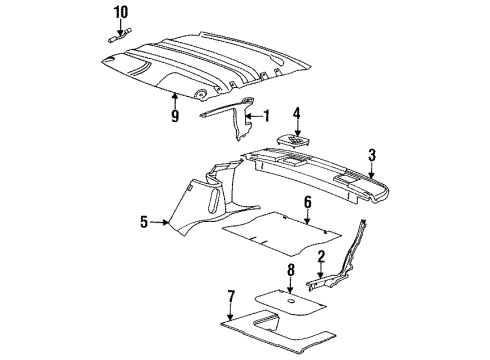 1994 Saturn SL2 Interior Trim Diagram