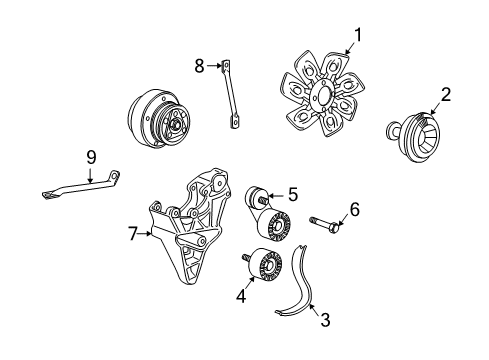 2004 Oldsmobile Bravada Cooling System, Radiator, Water Pump, Cooling Fan, Belts & Pulleys Diagram
