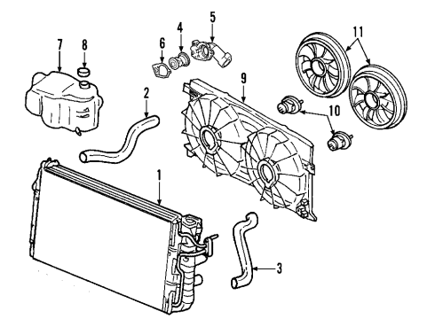 2005 Chevy Equinox Cooling System, Radiator, Water Pump, Cooling Fan Diagram