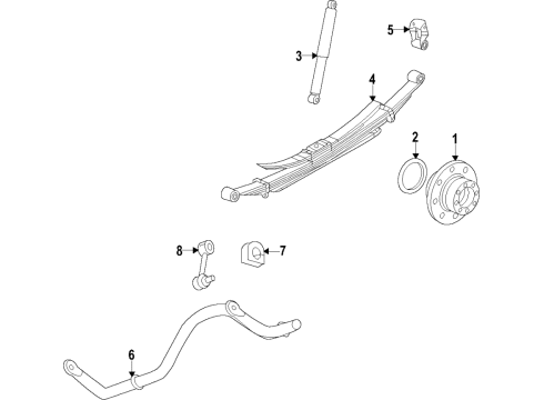 2021 Chevy Silverado 2500 HD Rear Suspension, Ride Control, Stabilizer Bar, Suspension Components Diagram