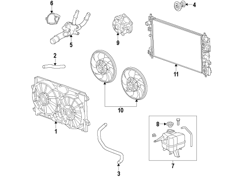 2019 Cadillac XTS Cooling System, Radiator, Water Pump, Cooling Fan Diagram
