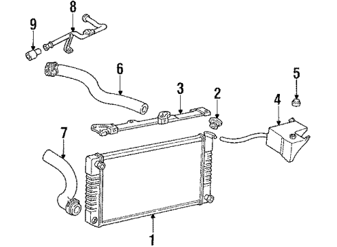 1994 Oldsmobile Silhouette Radiator & Components Diagram