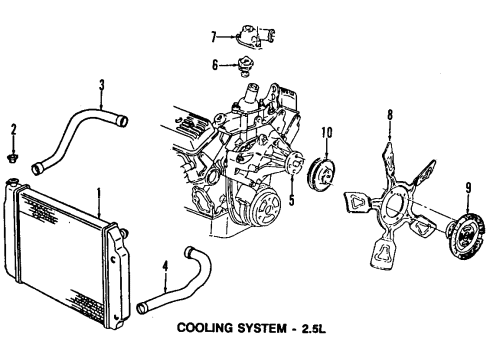 1987 GMC Safari Cooling System, Radiator, Water Pump, Cooling Fan Diagram 2 - Thumbnail
