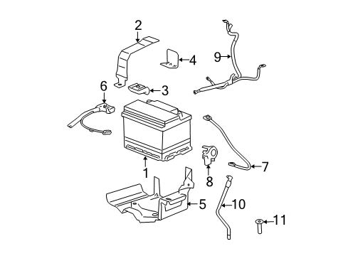 2005 Chevy Cobalt Battery Diagram