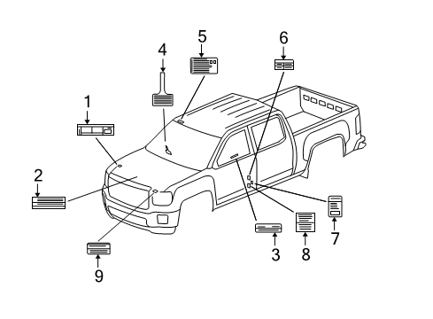 2015 Chevy Silverado 1500 Information Labels Diagram