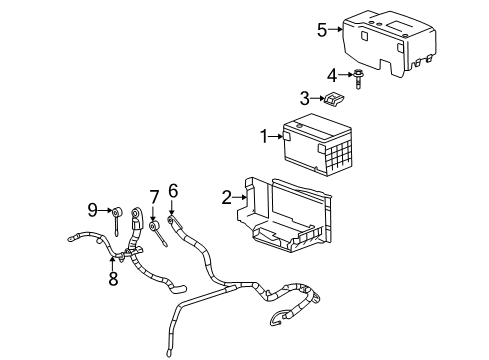 2004 Cadillac SRX Battery Diagram