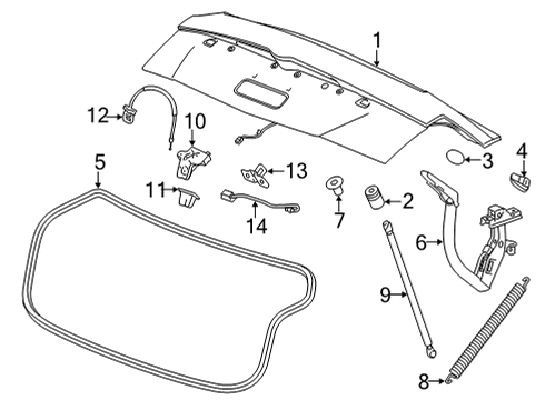2022 Cadillac CT5 Trunk Diagram