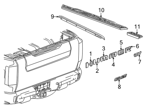 2023 GMC Hummer EV Pickup Exterior Trim - Quarter Panel Diagram