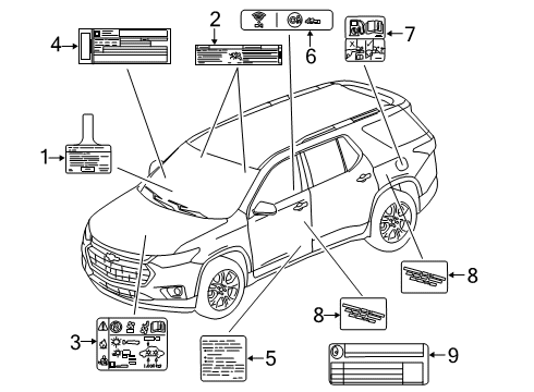 2022 Buick Enclave Information Labels Diagram
