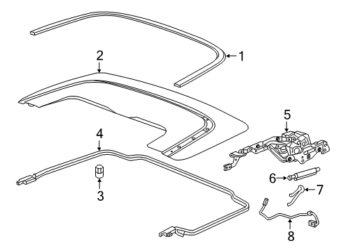 2022 Chevy Camaro Stowage Compartment Diagram