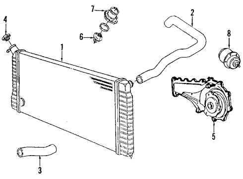 1992 Oldsmobile Toronado Cooling System, Radiator, Water Pump, Cooling Fan Diagram