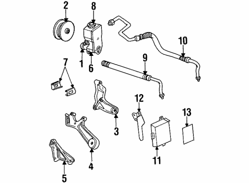 1994 Oldsmobile Achieva P/S Pump & Hoses, Steering Gear & Linkage Diagram