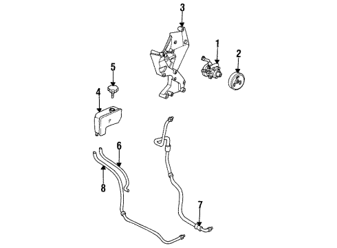 1994 Pontiac Firebird P/S Pump & Hoses, Steering Gear & Linkage Diagram 5 - Thumbnail