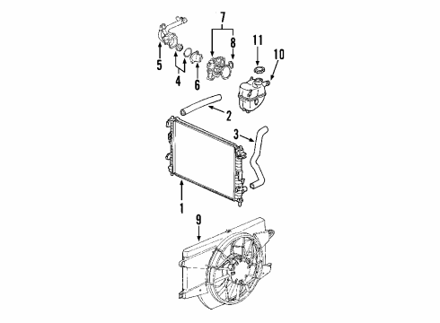 2002 Saturn Vue Cooling System, Radiator, Water Pump, Cooling Fan Diagram
