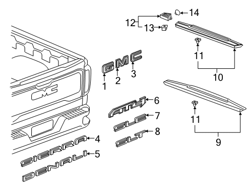 2023 GMC Sierra 1500 Exterior Trim - Pick Up Box Diagram