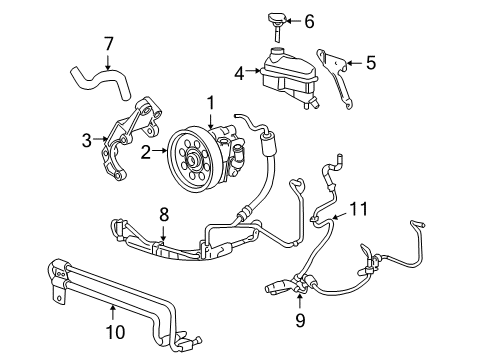 2005 Cadillac STS P/S Pump & Hoses, Steering Gear & Linkage Diagram