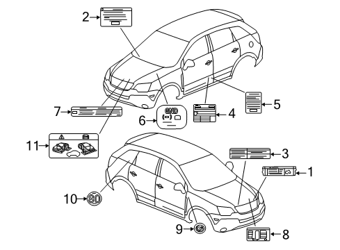 2015 Chevy Captiva Sport Information Labels Diagram
