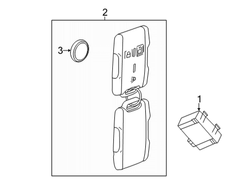 2021 Chevy Silverado 2500 HD Keyless Entry Components Diagram
