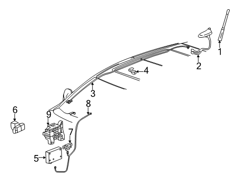 2012 Cadillac SRX Communication System Components Diagram