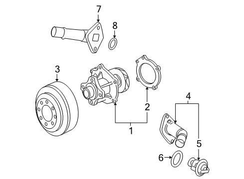 2003 Chevy Trailblazer Cooling System, Radiator, Water Pump, Cooling Fan Diagram 1 - Thumbnail