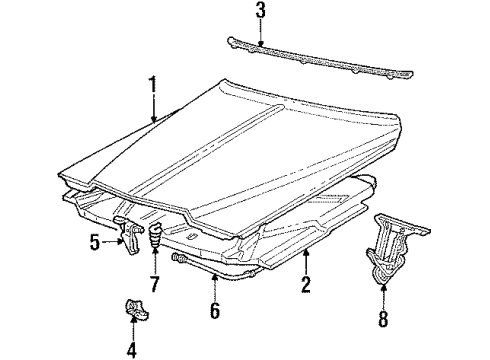 1990 Cadillac Brougham Hood & Components Diagram