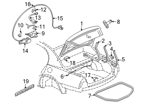 2005 Buick Park Avenue Trunk Lid Diagram