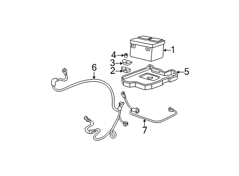 2004 Chevy Trailblazer Battery Diagram
