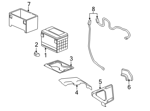 2006 Chevy Silverado 1500 Battery Diagram