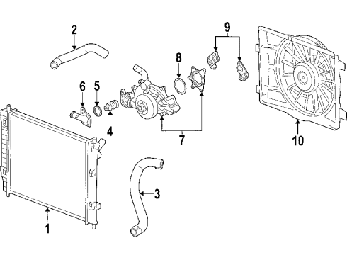 2005 Chevy SSR Cooling System, Radiator, Water Pump, Cooling Fan Diagram 3 - Thumbnail