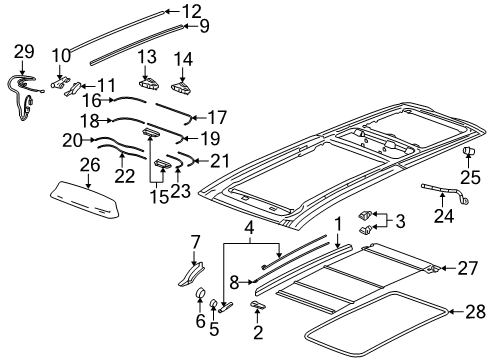 2009 Cadillac SRX Sunroof Diagram
