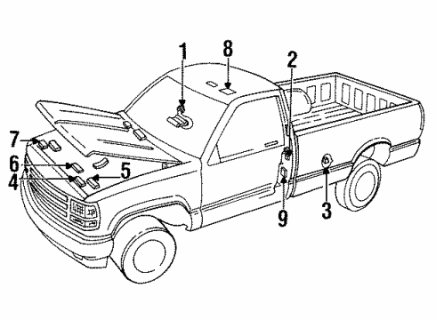 1990 GMC C3500 Information Labels Diagram