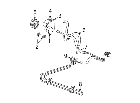 2003 Chevy Venture P/S Pump & Hoses, Steering Gear & Linkage Diagram
