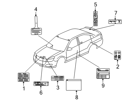 2008 Saturn Aura Information Labels Diagram