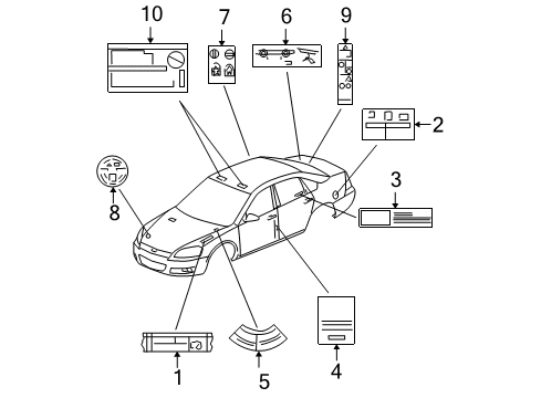 2007 Chevy Impala Information Labels Diagram