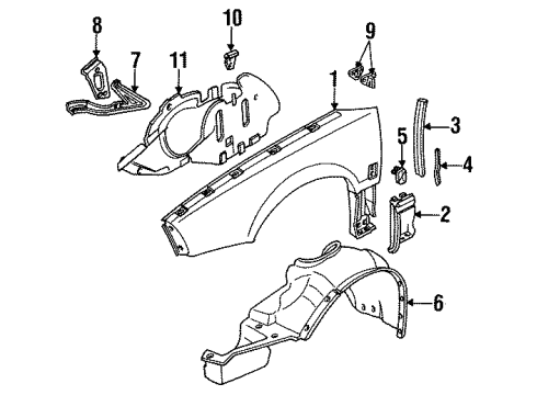 1994 Saturn SL2 Fender & Components Diagram