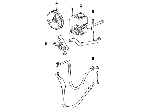 1994 Saturn SL2 P/S Pump & Hoses, Steering Gear & Linkage Diagram