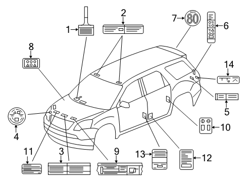 2012 GMC Acadia Information Labels Diagram