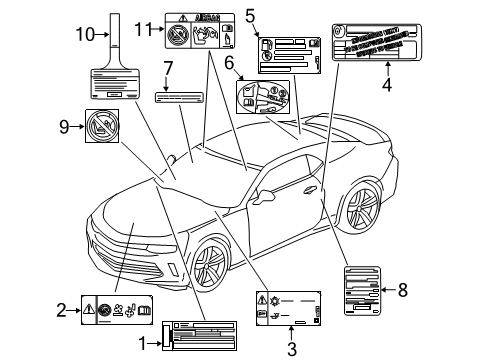 2022 Chevy Camaro Information Labels Diagram