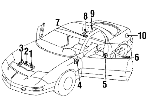 2001 Pontiac Firebird Information Labels Diagram