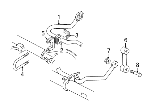 1999 Oldsmobile Bravada Stabilizer Bar & Components - Rear Diagram