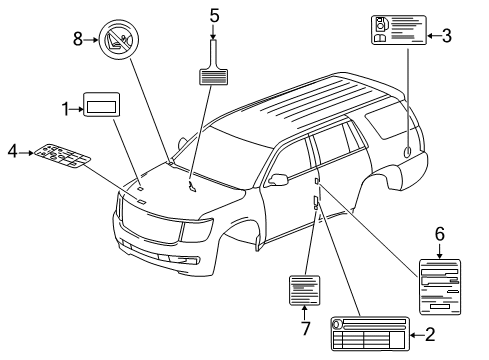 2017 GMC Yukon Information Labels Diagram