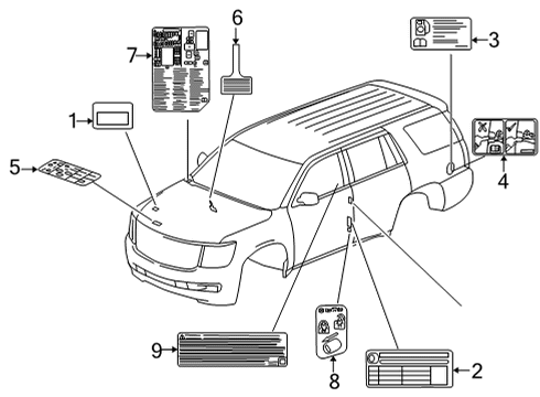 2022 GMC Yukon Information Labels Diagram