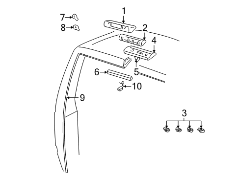 1999 GMC C3500 High Mount Lamps Diagram