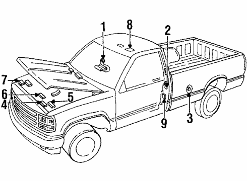 1994 GMC C3500 Information Labels Diagram