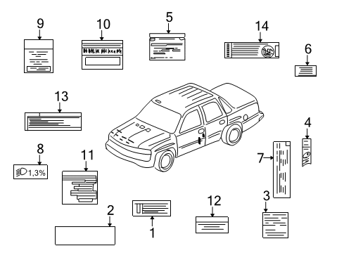 2005 Cadillac Escalade EXT Information Labels Diagram